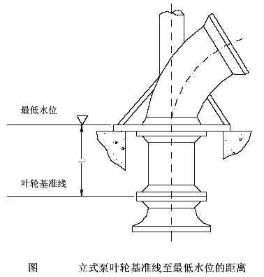 立式軸流泵.png 立式軸流泵.png